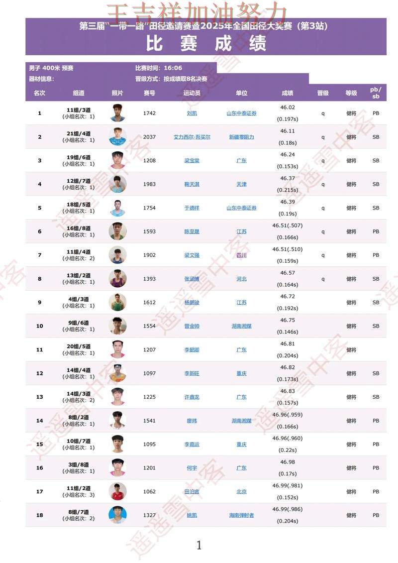 法甲积分榜解读:中国田径队强强对话中笑到最后 法甲积分榜解读:中国田径队强强对话中笑到最后