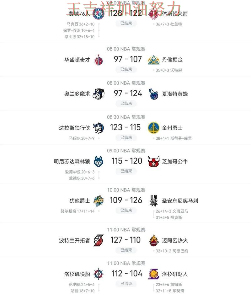 雄鹿在亚洲杯中战平对手后晋级前景生变 让联赛格局更加复杂